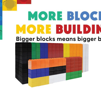 Everything You Need to Know About BiggoBlocks Mega Sets