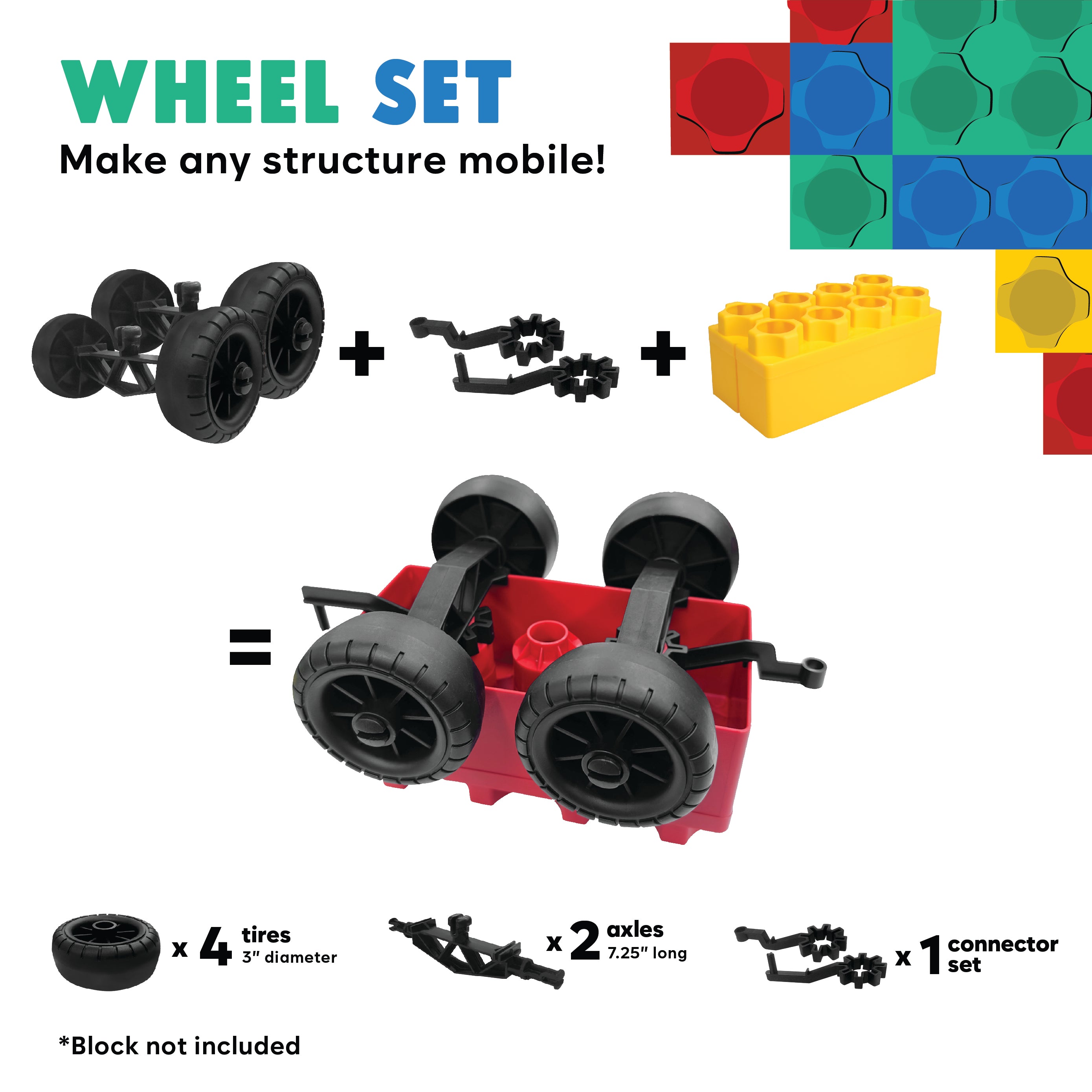 Biggo Blocks - 1 Wheel Car Kit (No Blocks Included)