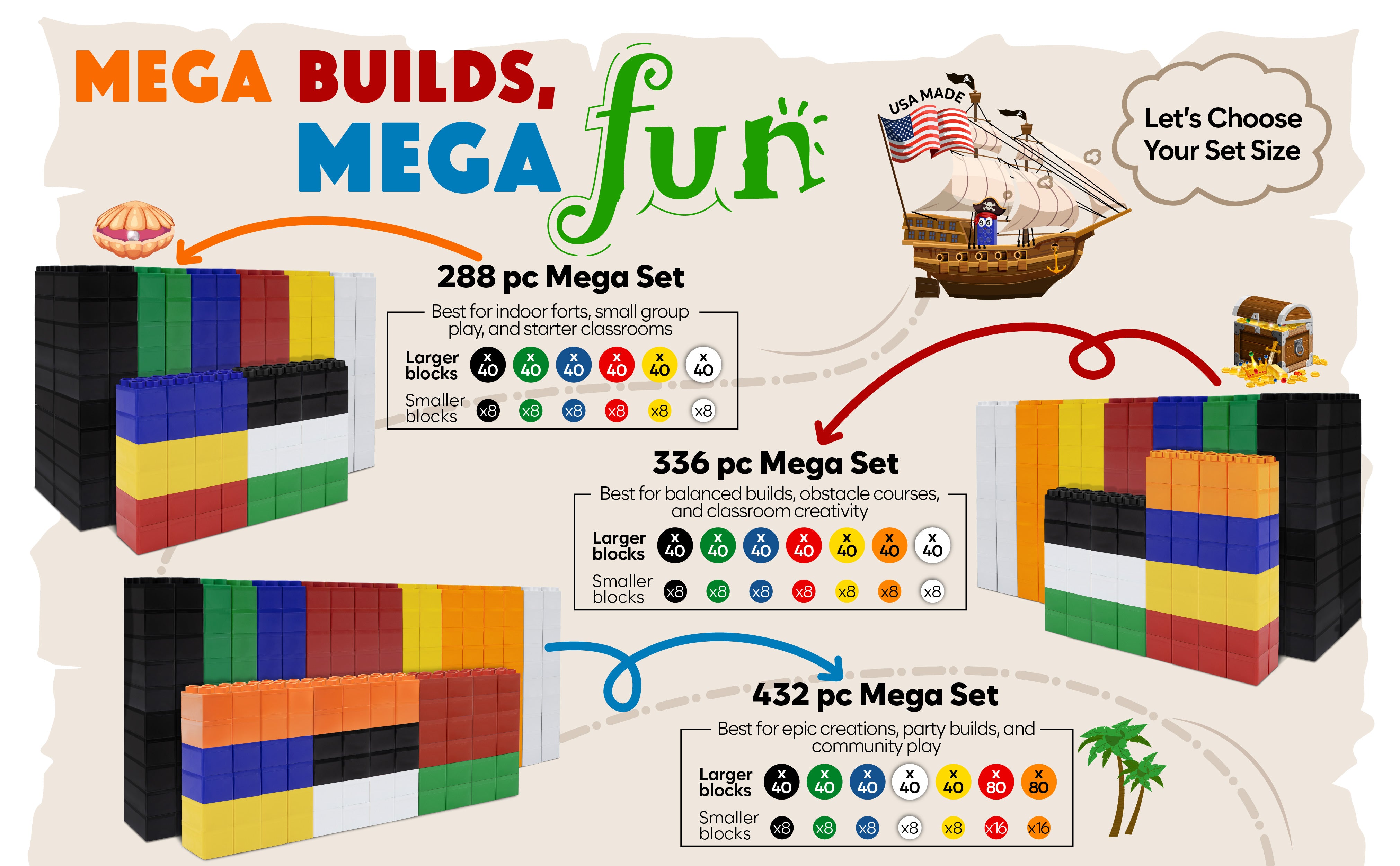 Mega Blocks Building Patterns Jumbo Building Blocks Mega Set – 336 PC – Large Blocks for Kids ...